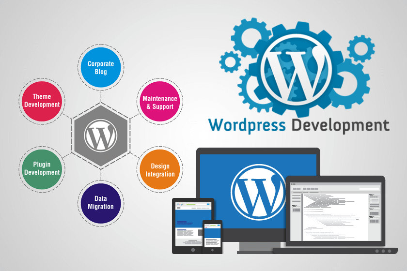 WordPress Development